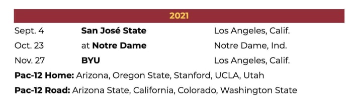 USC Football's 2021 Schedule